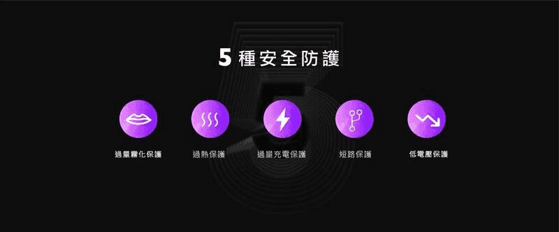 帕拉德VAPTIO STILO KIT 斯帝洛主機 / 空倉/濾嘴:圖片 3